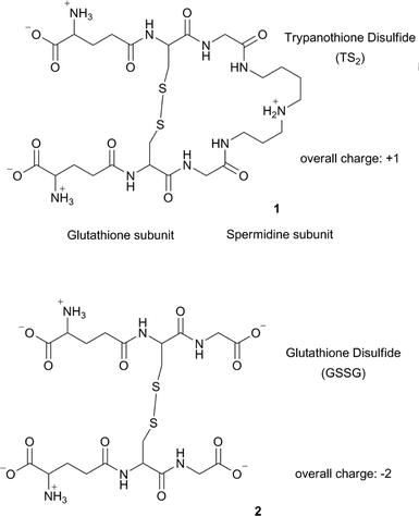 Trypanothione Diaryl sulfidebased inhibitors of trypanothione reductase