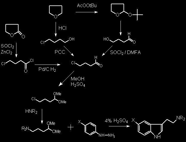 Tryptamine Onestep Synthesis of Substituted Tryptamines