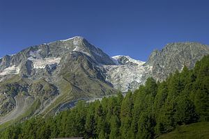 Tsijiore Nouve Glacier httpsuploadwikimediaorgwikipediacommonsthu