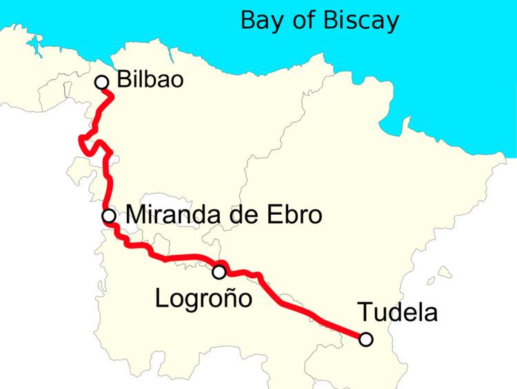 Tudela to Bilbao Railway