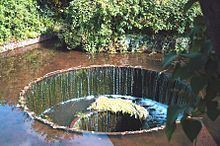 Tumbling Weir httpsuploadwikimediaorgwikipediacommonsthu