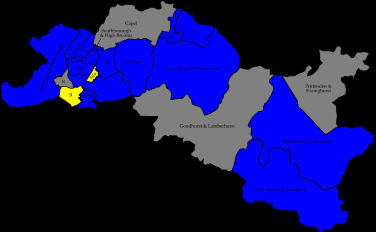 Tunbridge Wells Borough Council elections