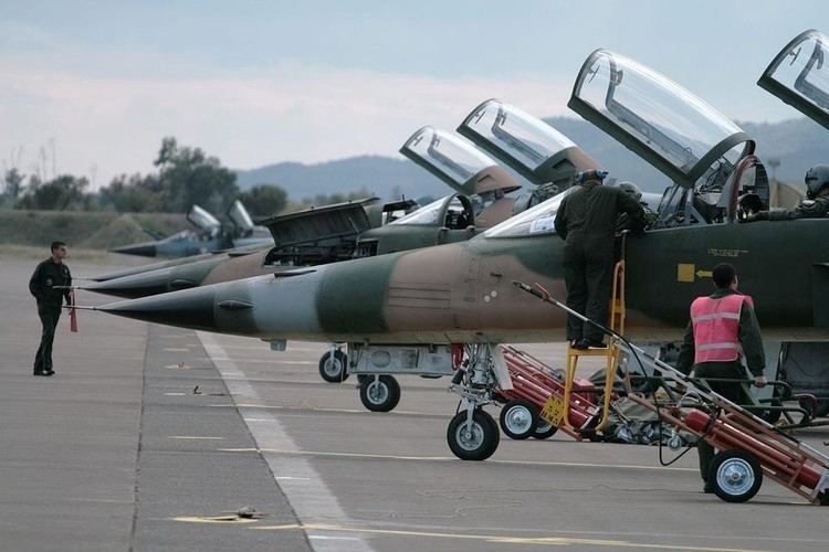Tunisian Air Force Tunisia Waged a Successful Air War Against Militants And No One