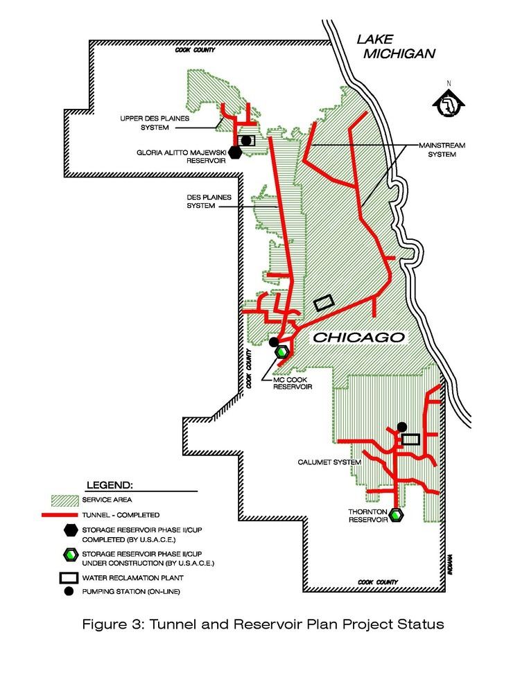 Tunnel and Reservoir Plan US V Metropolitan Water Reclamation District Of Greater Chicago