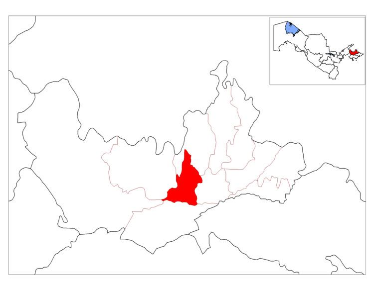 Turakurgan District