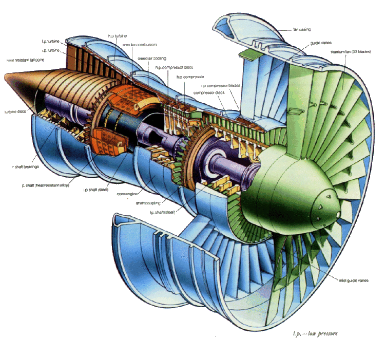 Turbine Indian Turbine Suppliers India maxwatt TurbineManufacturers