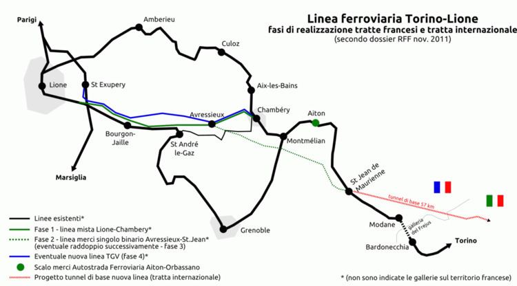 Turin–Lyon high-speed railway