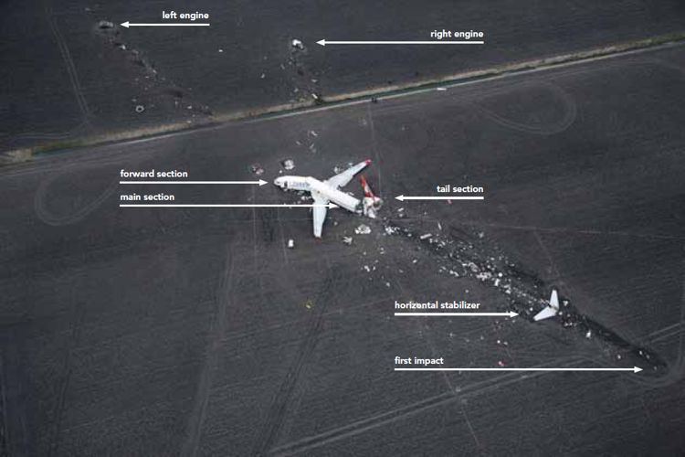 Turkish Airlines Flight 1951 Accident Turkish Airlines B738 at Amsterdam on Feb 25th 2009