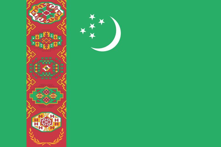 Turkmenistan at the 2013 World Aquatics Championships