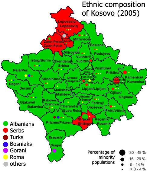 Turks in Kosovo