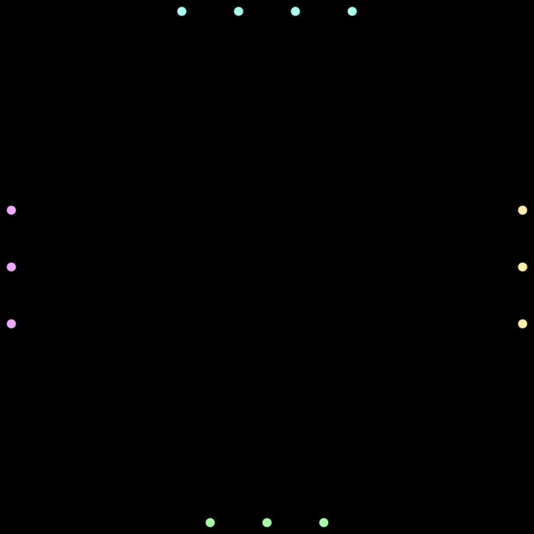 Turán graph