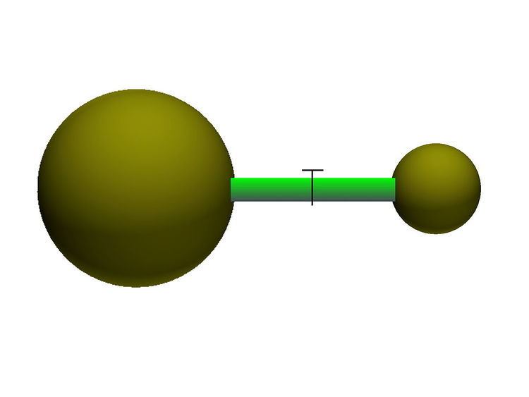 Two-balloon experiment