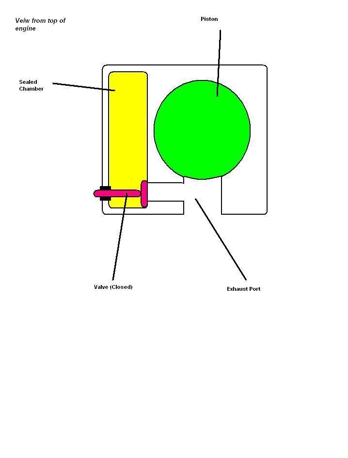 Two-stroke power valve system