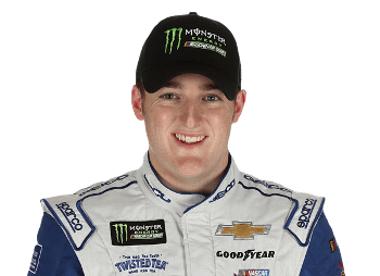 Ty Dillon Ty Dillon Stats Race Results Wins News Record Videos