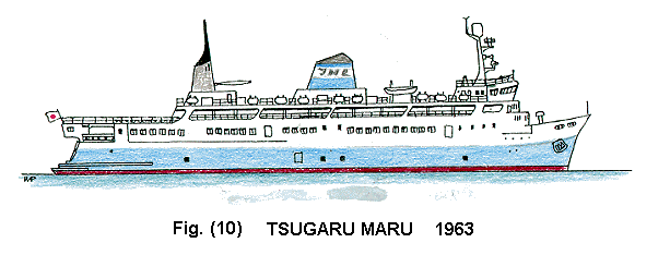 Tōya Maru Japanese Railway Ships