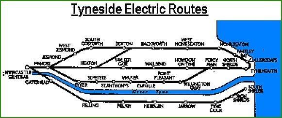 Tyneside Electrics SERA History Zone Tyneside Electrification