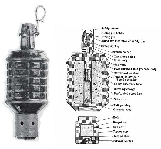 Type 10 grenade discharger