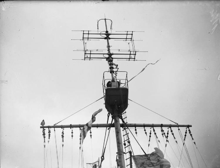 Type 281 radar