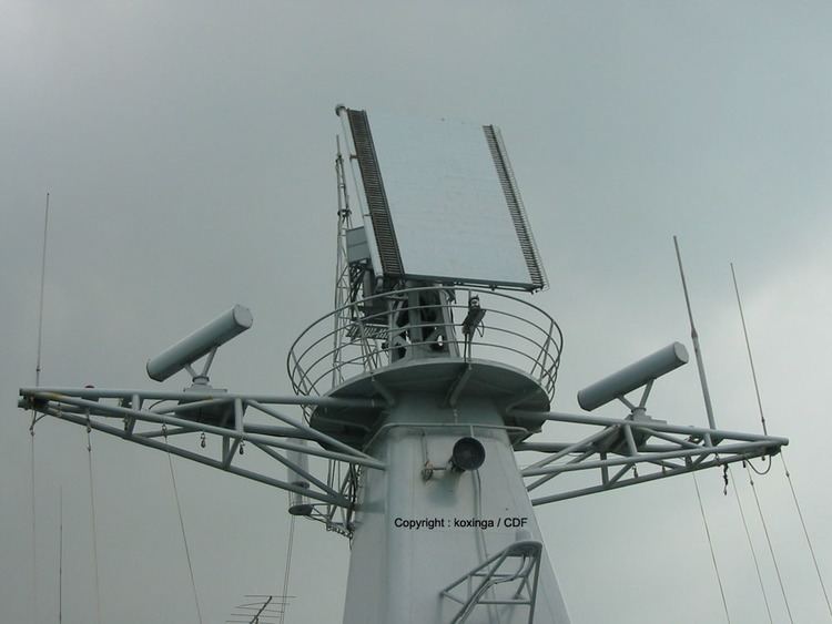 Type 381 Radar