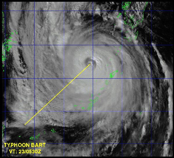 Typhoon Bart (1999) FileTyphoon bart 1999gif Wikimedia Commons