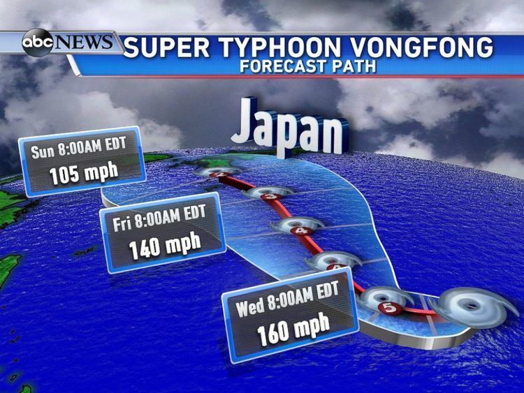 Typhoon Vongfong (2014) Super Typhoon Vongfong Tracks Toward Japan ABC News