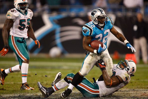 Tyrell Sutton Bengals to work out Former Panther RB Tyrell Sutton