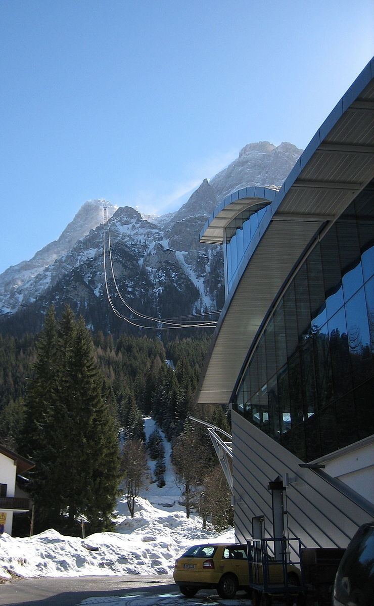 Tyrolean Zugspitze Cable Car