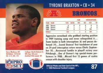 Tyrone Braxton The Trading Card Database Tyrone Braxton Gallery
