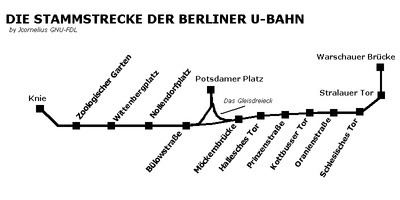 U1 (Berlin U-Bahn) U1 Berlin UBahn Wikipedia