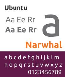 Ubuntu (typeface) httpsuploadwikimediaorgwikipediacommonsthu