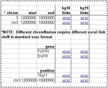 UCSC Genome Browser