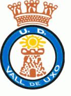 UD Vall de Uxó httpsuploadwikimediaorgwikipediaenthumbd