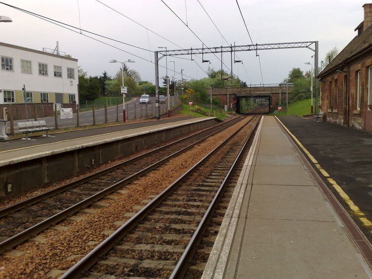 Uddingston railway station