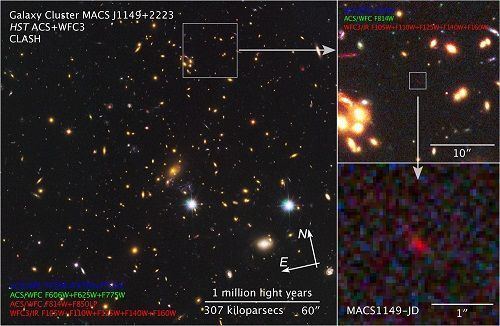 UDFj-39546284 Early Galaxies UDFy38135539 and UDFj39546284