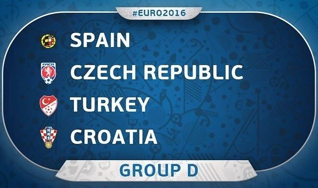 UEFA Euro 2016 Group D UEFA EURO 2016 Group D Teams Squad Matches Dates Preview
