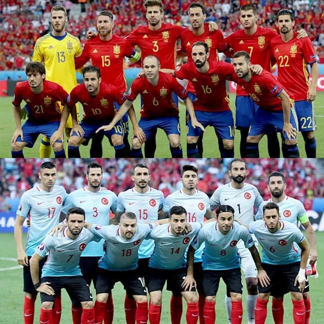 UEFA Euro 2016 Group D UEFA EURO 2016 Group D match Spain qualifies for 39Round of 1639 with