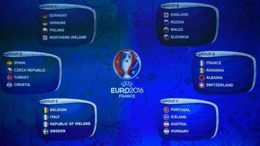 UEFA Euro 2016 Group D The Road to UEFA Euro 2016 Group D The This Really Reminds Me of