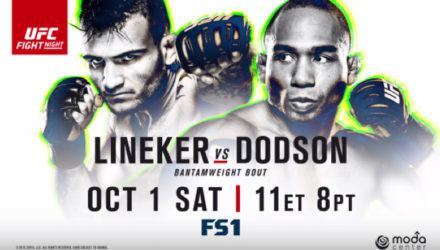 UFC Fight Night: Lineker vs. Dodson UFC Fight Night Lineker Vs Dodson MMAWeeklycom