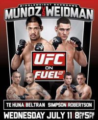 UFC on Fuel TV: Muñoz vs. Weidman httpsuploadwikimediaorgwikipediaptthumb8