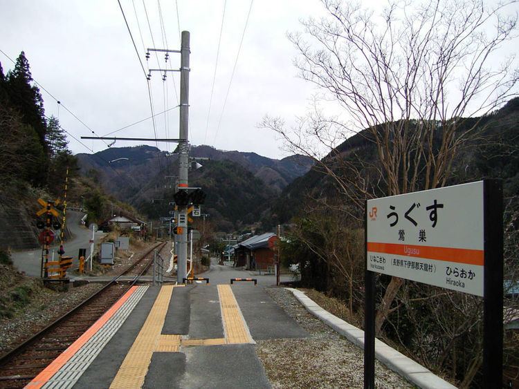 Ugusu Station