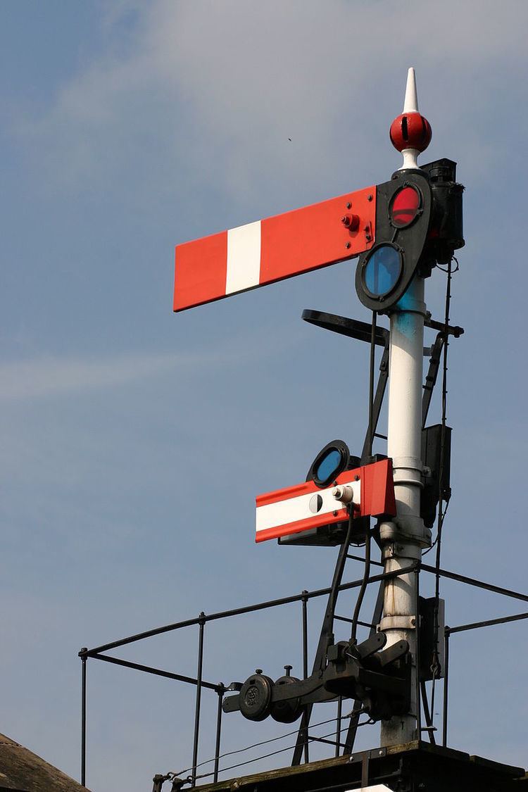 UK railway signalling