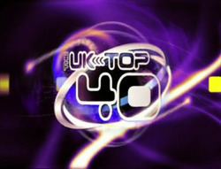 UK Top 40 (TV series) httpsuploadwikimediaorgwikipediaenthumbb