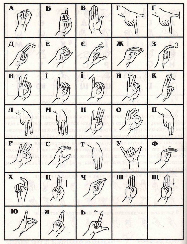 Ukrainian manual alphabet
