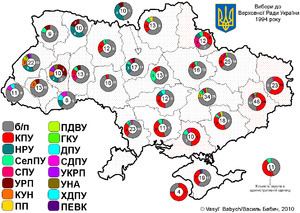 Ukrainian parliamentary election, 1994 httpsuploadwikimediaorgwikipediacommonsthu