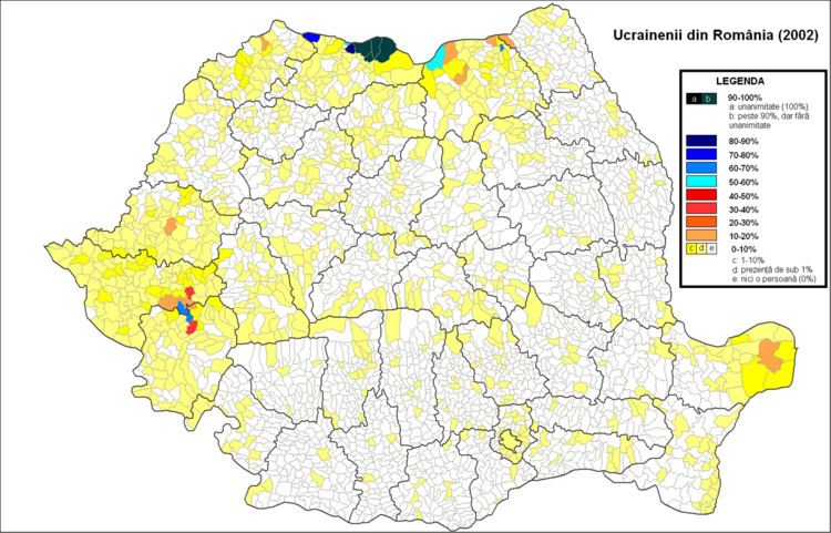Ukrainians of Romania