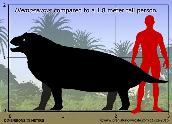 Ulemosaurus - Alchetron, The Free Social Encyclopedia