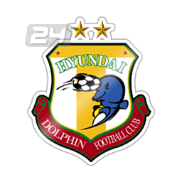 Ulsan Hyundai Mipo Dockyard FC wwwfutbol24comuploadteamSouthKoreaUlsanMip