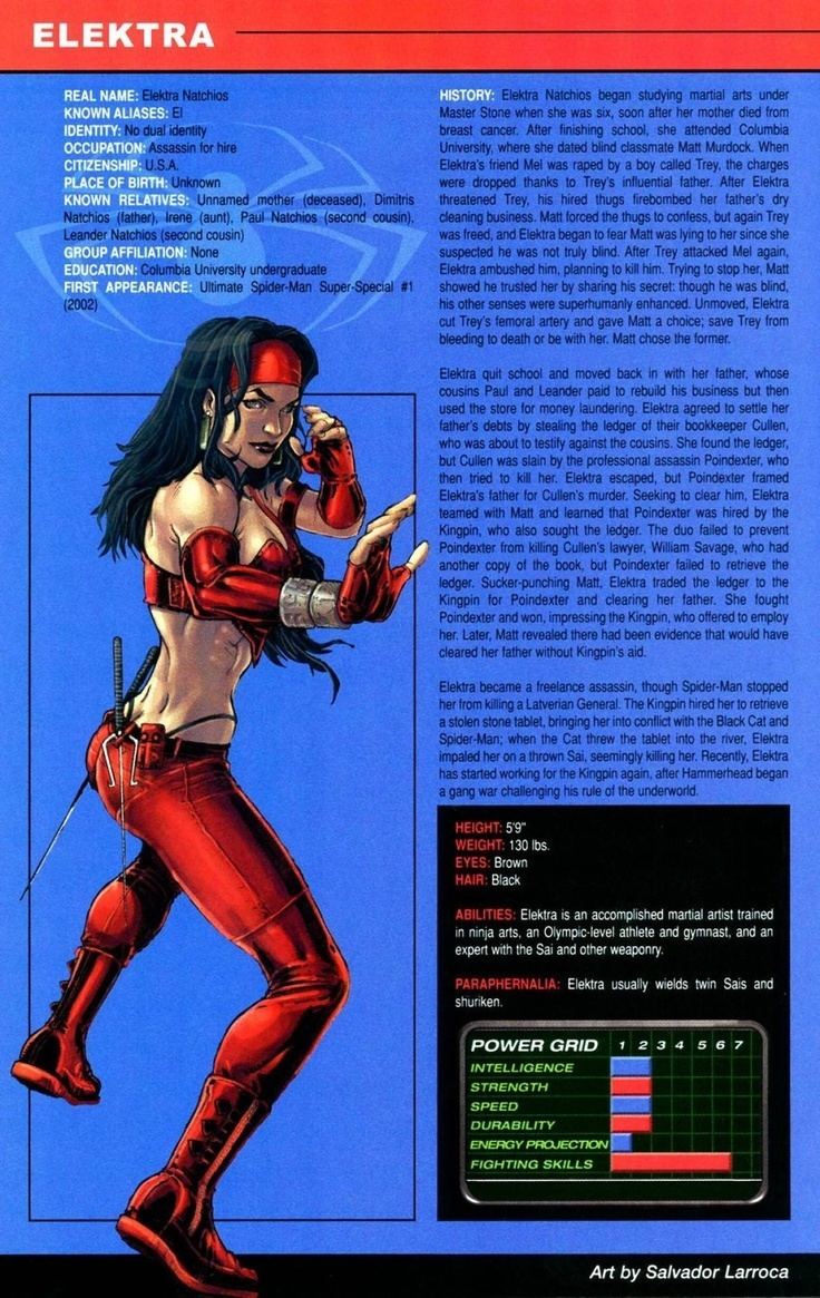Ultimate Elektra Ultimate Elektra facts and history Elektra Pinterest History