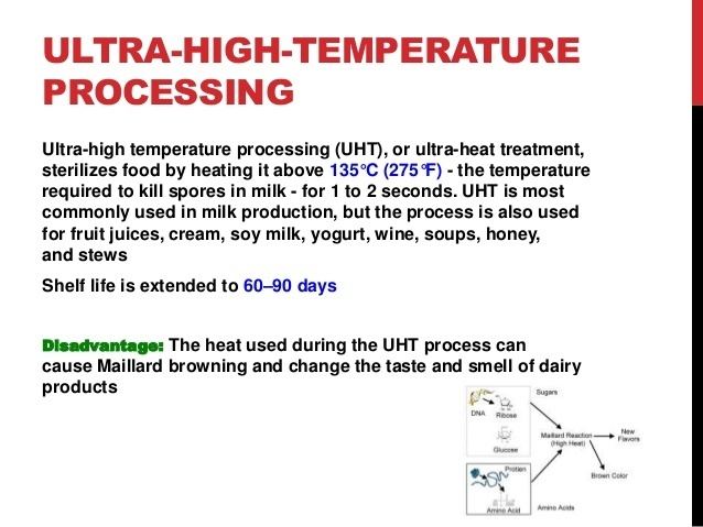 Ultra-high-temperature processing Milk processing
