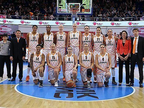 UMMC Ekaterinburg UMMC EKATERINBURG EuroLeague Women 2014 FIBA Europe